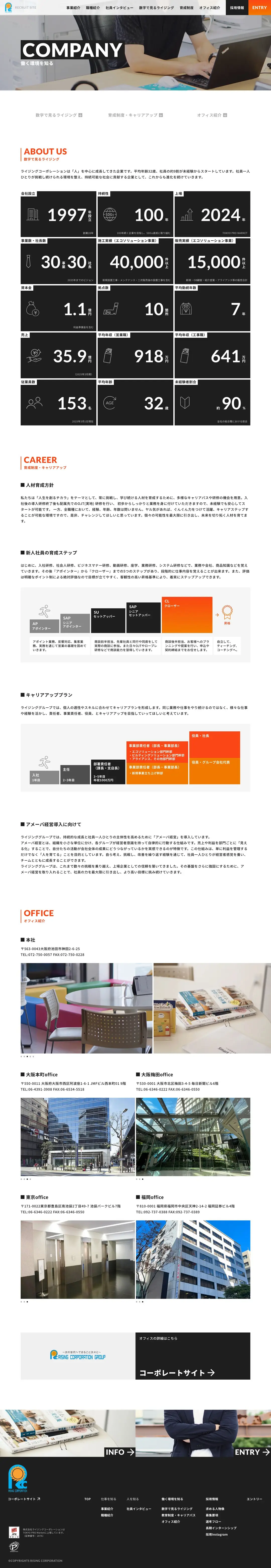 ライジングコーポレーション様 会社紹介 PC