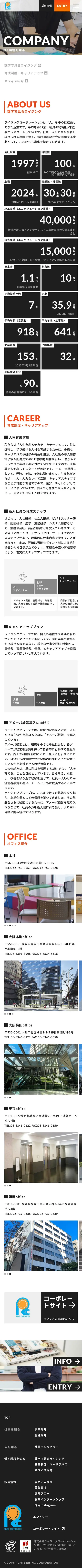 ライジングコーポレーション様 会社紹介 SP