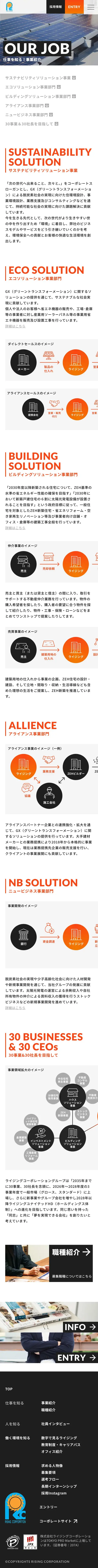 ライジングコーポレーション様 事業紹介 SP