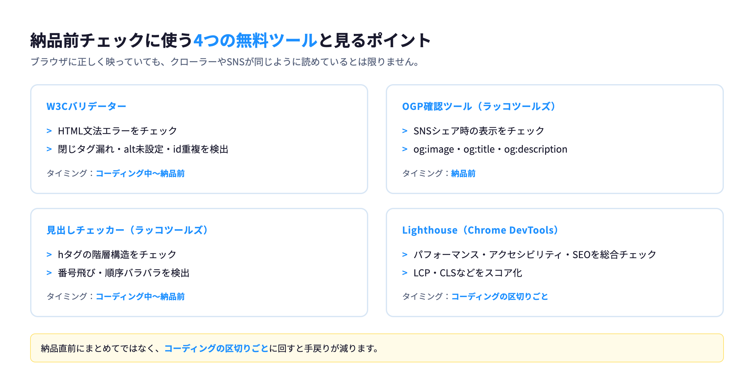 納品前チェックに使う4つの無料ツールと確認ポイント